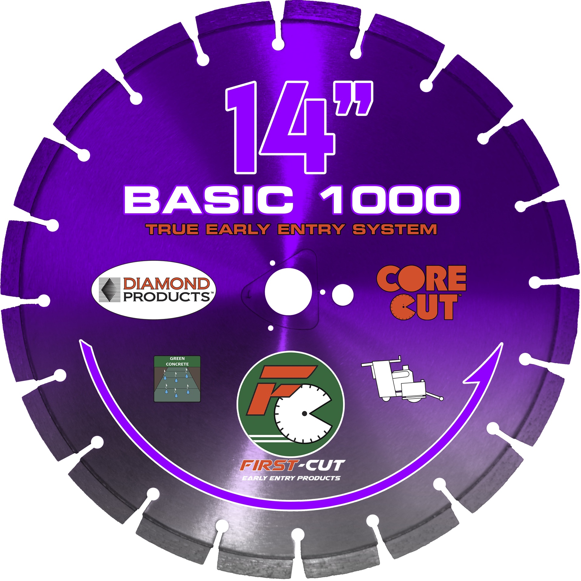Basic 1000 First-Cut Early Entry Blade